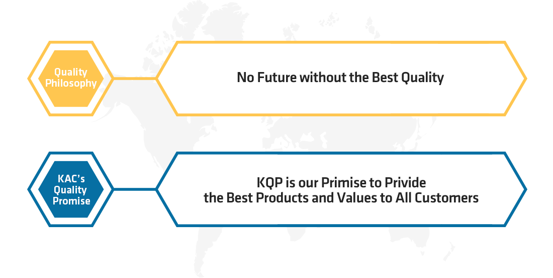 Quality Philosophy : No Future without the Best Quality
					KAC's Quality Promise : KQP is our Primise to Privide the Best Products and Values to All Customers